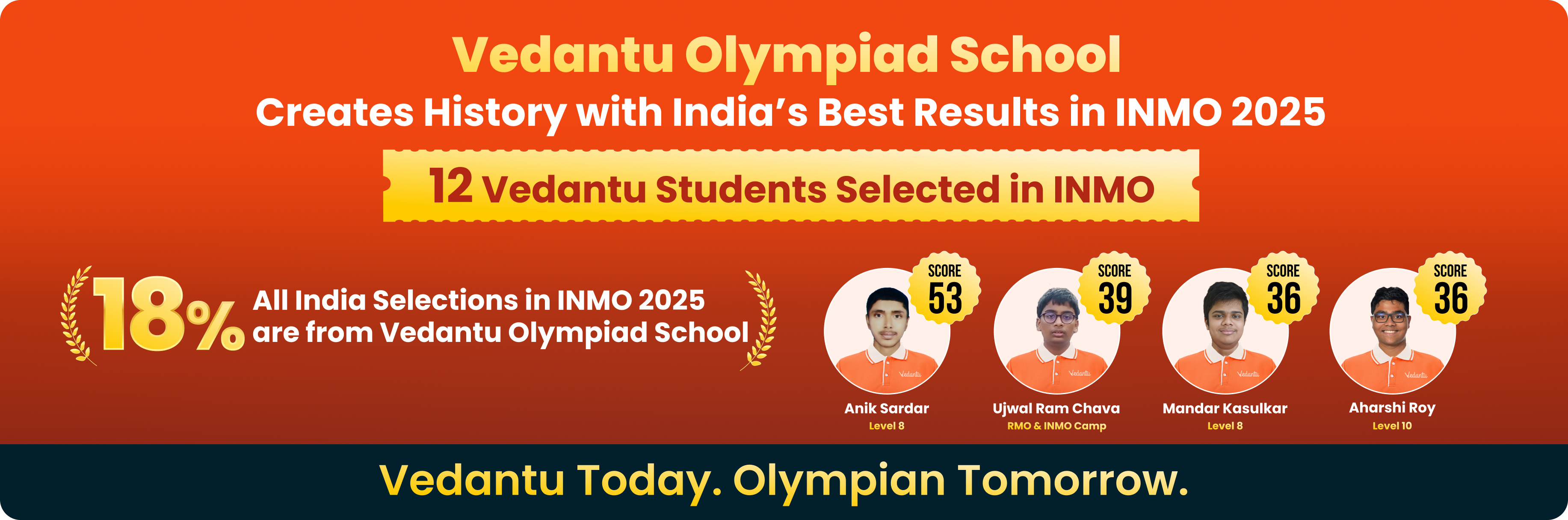 Our latest chart toppers